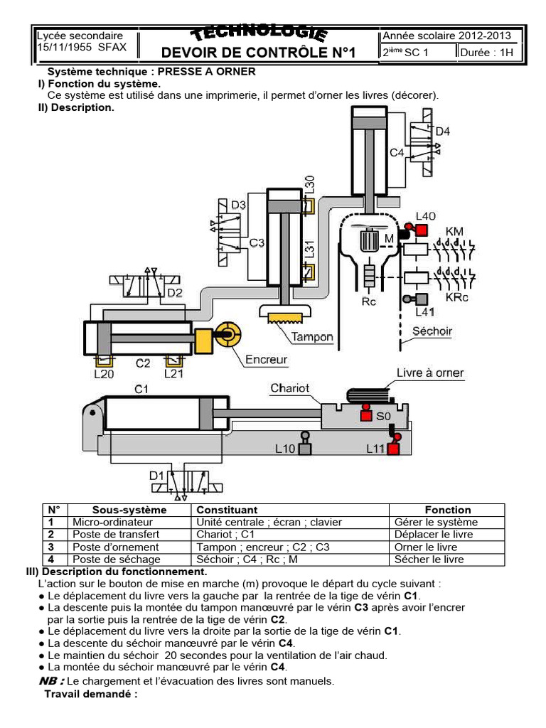 Presse À Orner | PDF | Conception | Équipement