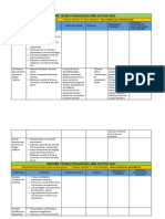 Informe Técnico Pedagógico Año Lectivo 2021