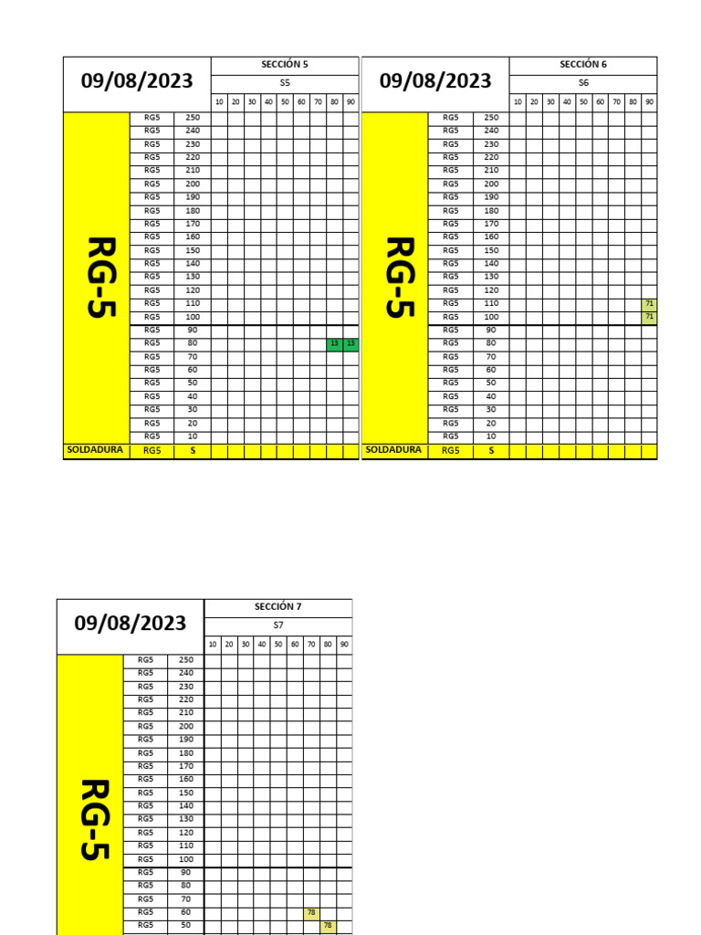 RG 5 | PDF