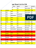 KIA_mileage_reset_list