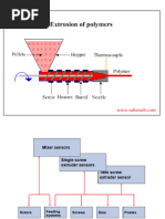 Nota PDT 263