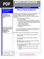 Wire Rope Safety Factor Explained | PDF