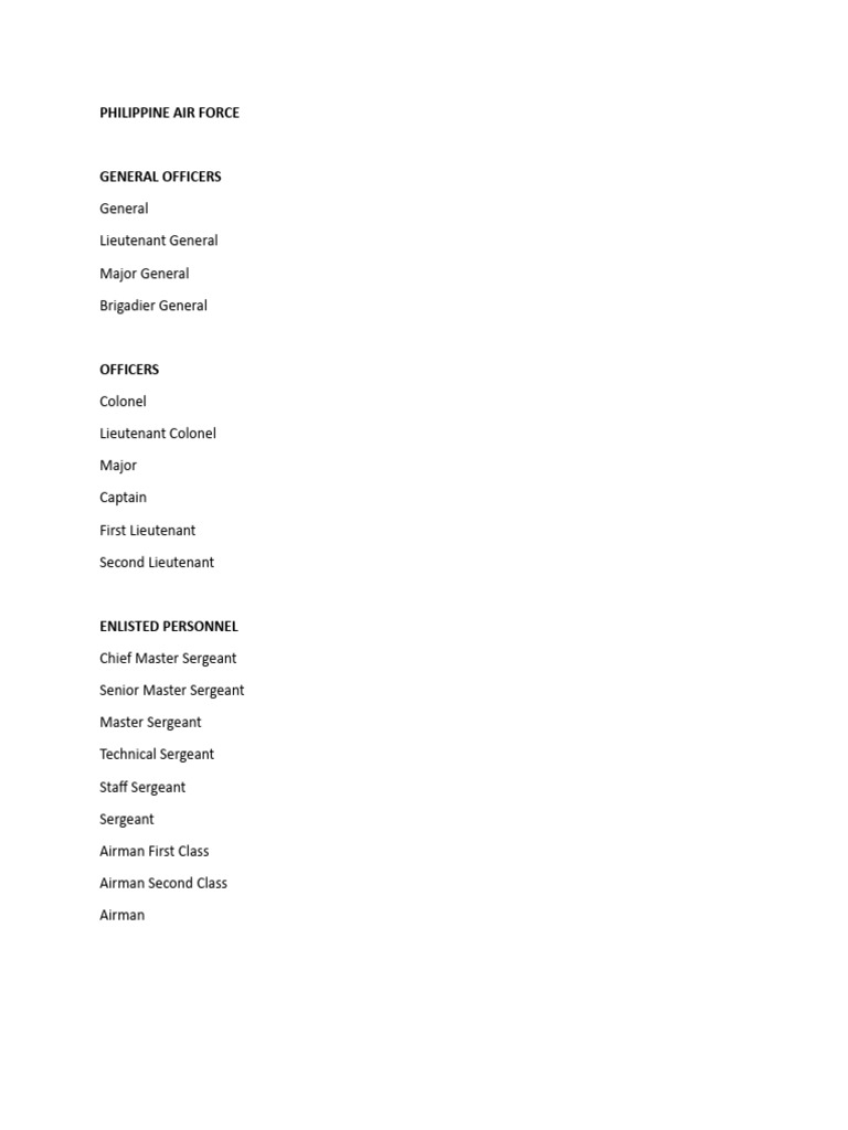 Philippine Air Force PDF