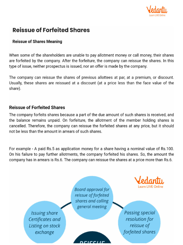 Reissue of Forfeited Shares | PDF