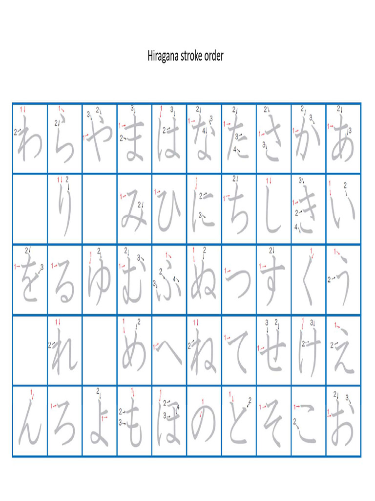 Hiragana Stroke Order | PDF