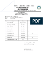 Daftar Hadir Peserta Bimtek PBD