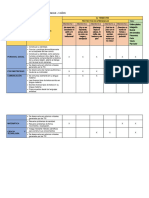 5 Años - Organización de Proyectos