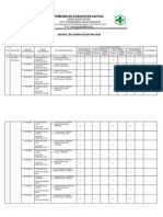 Jadwal, RPK, Hasil Monitoring Imunisasi Februari 2023