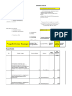 Analisis Jabatan - Pengadministrasi Keuangan