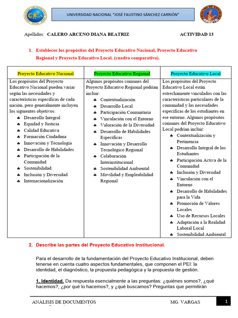 Proyectos Educativos y Gestión Institucional | PDF | Plan de estudios ...