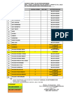 Absensi Permintaan Data Awal Audit Itwasda Polda Sumut Ta 2023