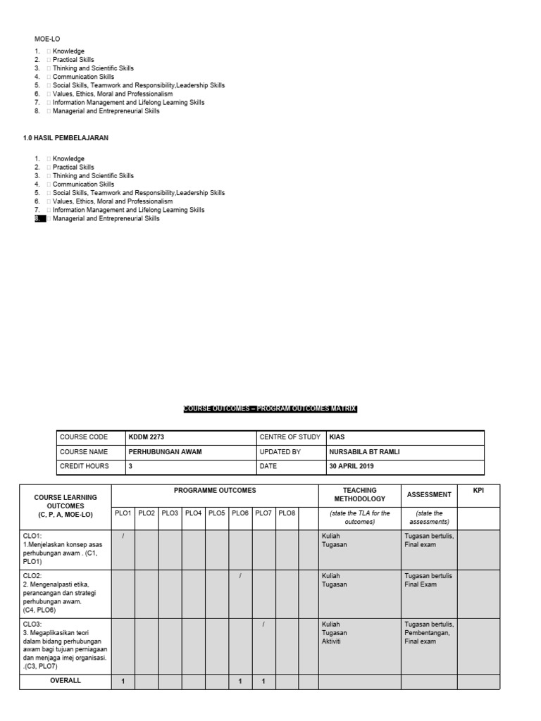 2) Clo PR | PDF | Human Communication | Communication