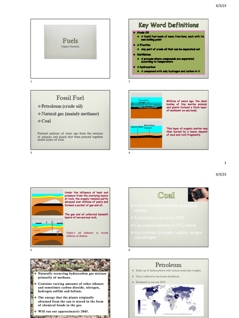 Fuels Notes PDF Petroleum Fuels