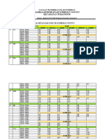 Jadwal Mengajar Guru