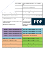 Indicaciones para Abatelengua