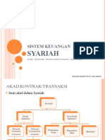 Bab2 Sistem+Keuangan+Syariah