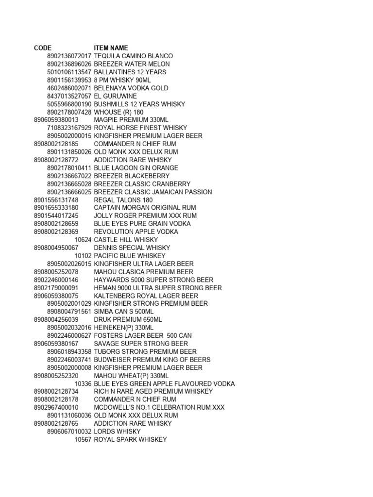 Alcohol Product Codes and Names | PDF | Whisky | Scotch Whisky