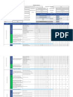 itinerario Produccion Agropecuaria