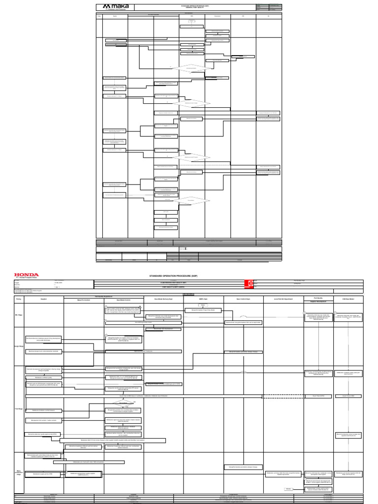 SOP - QLTY.SQ-01 SOP General Part Quality | PDF