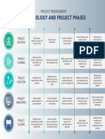 Blue and Green Corporate Project Phases Chart Graph