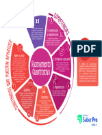 01 - RC - Infografia Razonamiento Cuantitativo Saber Pro 2021