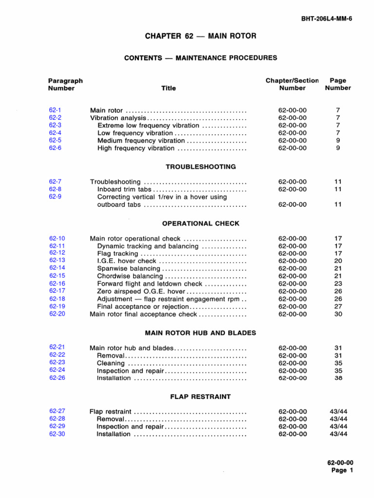 Main Rotor Maintenance Procedures Guide | PDF | Helicopter Rotor ...