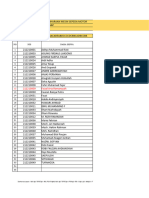 Analisis Soal PG Japer2