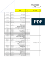 الجامعات والكليات الاهلية