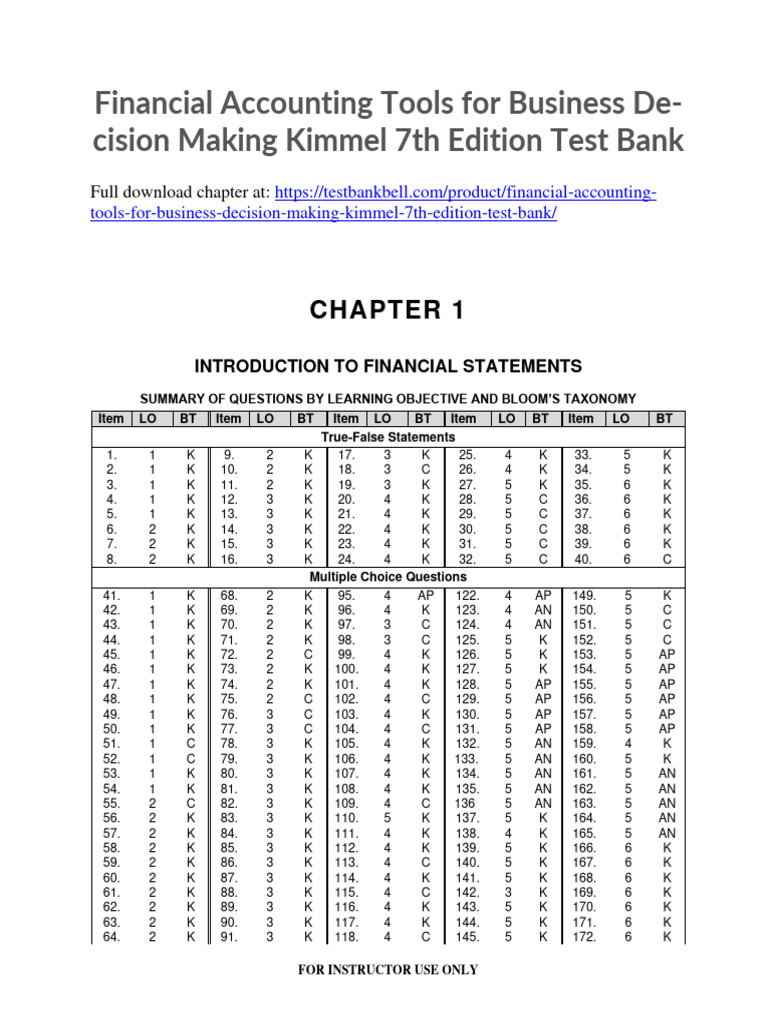 Financial Accounting Tools For Business Decision Making Kimmel 7th