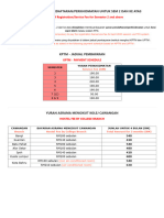 Yuran Pendaftaran - Perkhidmatan KPTM - UPTM