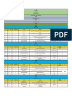 Schedule V16.4 - Bun Tikki - Roads