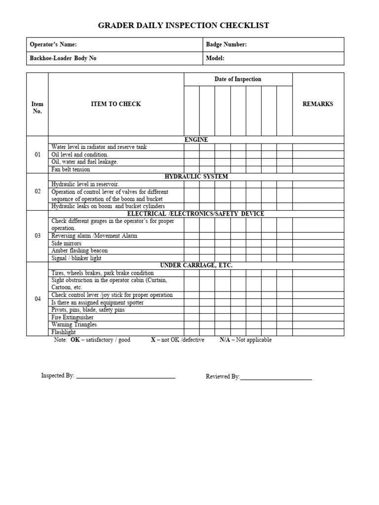 Motor Grader Inspection Checklist Pdf