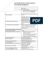 Ausbildung Hotelfachmann Germany Summary - PT. Mitra Sinergi Anugerah