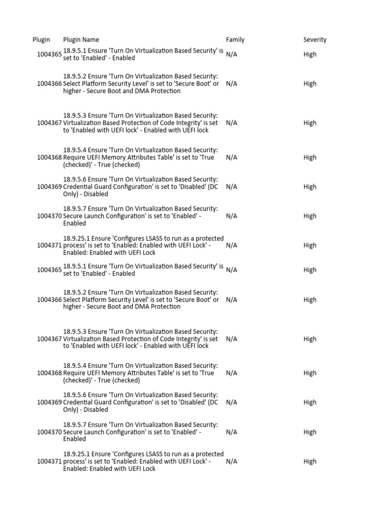UEFI Memory Attributes Table in Windows Server | PDF | Booting ...