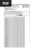 USP PVT Calculation Tool V2.0 | PDF
