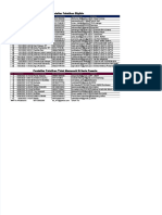 PDF Pendaftar Pelatihan Kelayakan - Compress