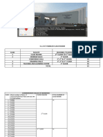 4.1.3 Ict Enabled Class Rooms