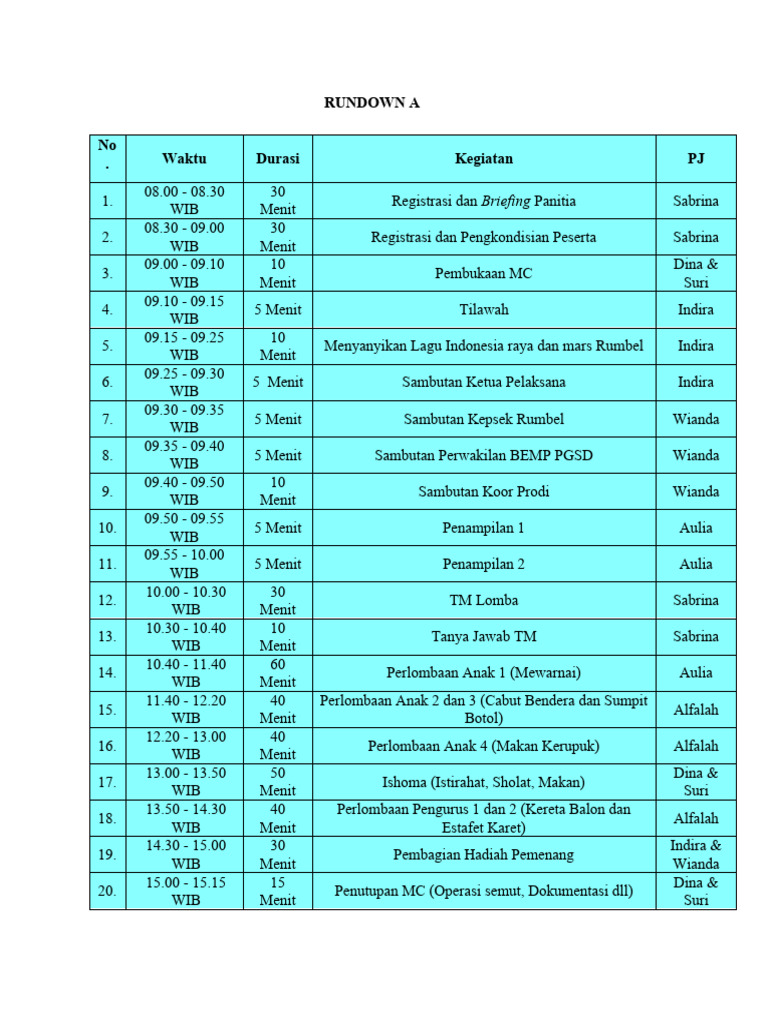 RUNDOWN | PDF
