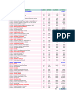 Hoja Excel de Analisis de Costos Unitarios