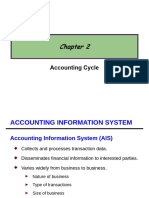 CH 2 Accounting Cycle