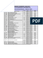 Asignación Aulas y Horas Febrero 2021 (GII)