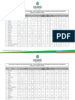 CARGA-HORARIA-DISPONIVEL-POR-MUNICIPIO-DAS-DISCIPLINAS-DO-ANEXO-I-DO-EDITAL-N°-020_2023