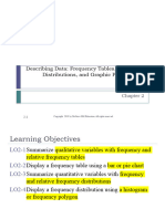 Chapter 2. Describing Data-Graphs