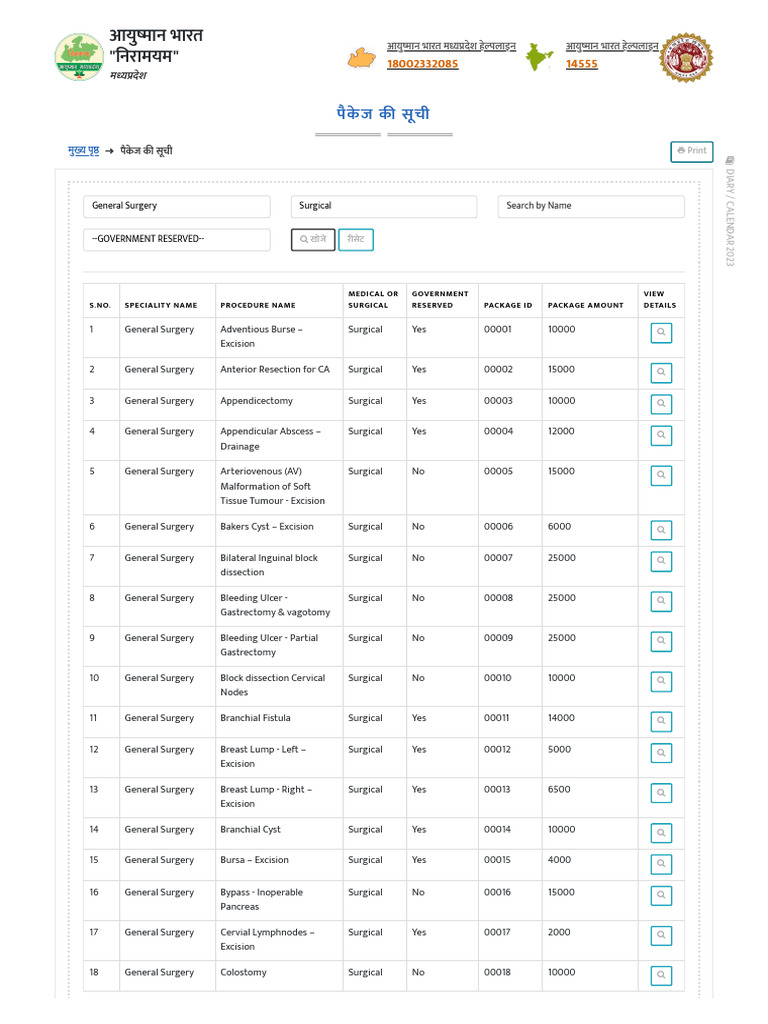 Ayushman Bharat General Surgery List 1 PDF Surgery Surgical