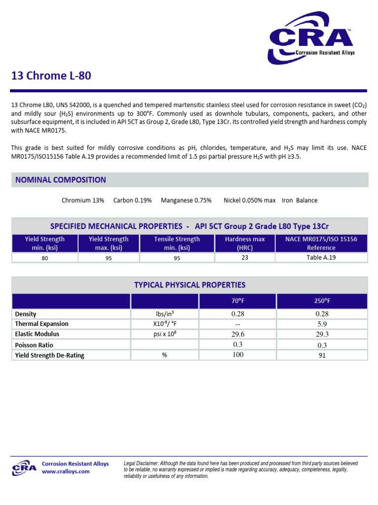 13 Chrome | PDF