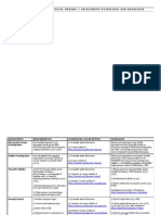 SOC205 Assignment Guidelines + Deadlines