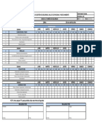 GD-SSOMA-L-003 - Lista de Chequeo Arnés de Seguridad