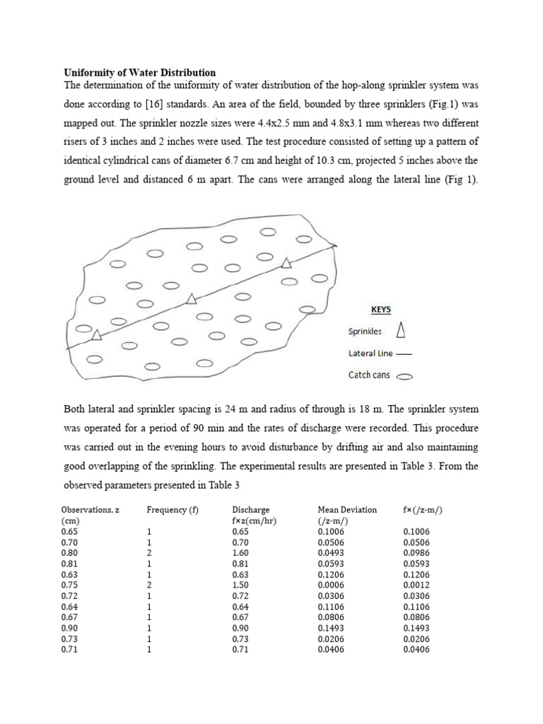 Uniformity of Water Distribution PDF