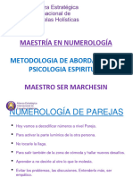 Numerología de PAREJAS