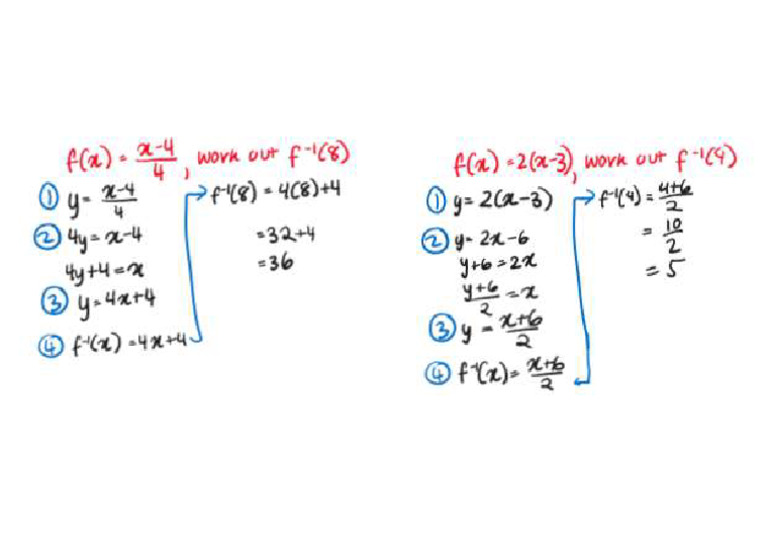 IGCSE Maths Inverse Functions Questions Solved 3 | PDF